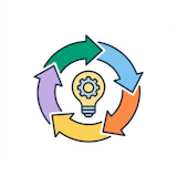 Portrait of 5E Lesson Planner