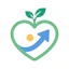 Portrait of SEL Lesson Planner